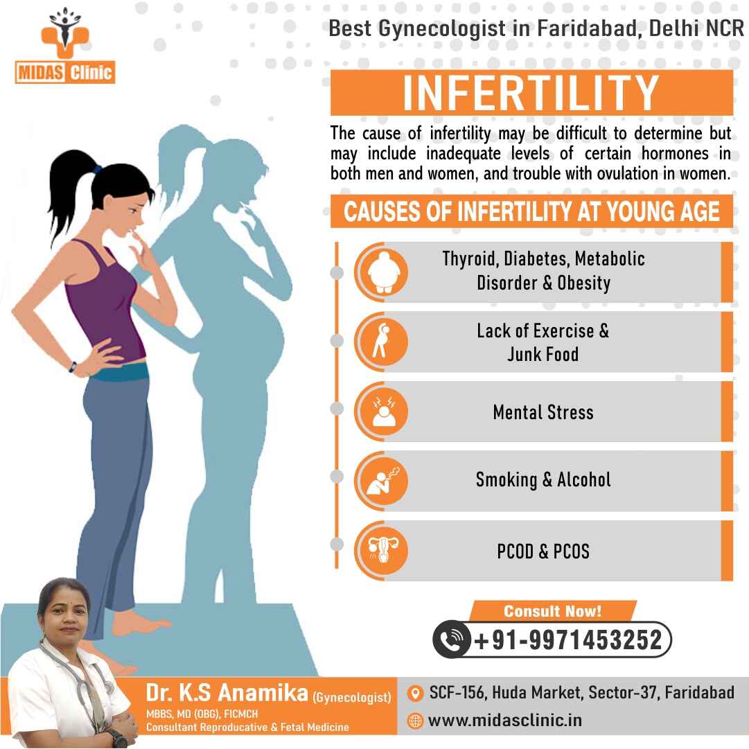 infertility treatment in Faridabad